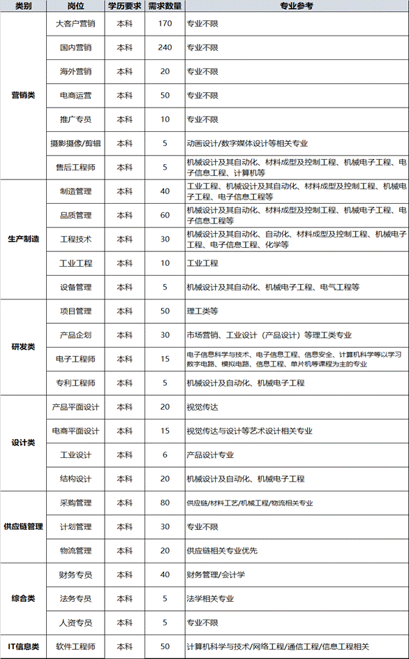 说明: C:\Users\ADMINI~1\AppData\Local\Temp\1598928378(1).jpg