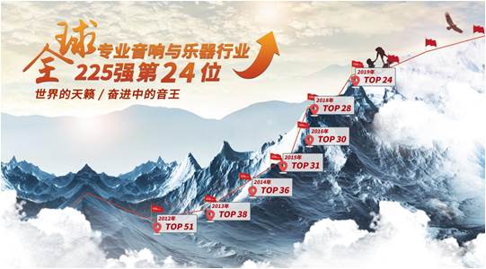 说明: D:\plofile\ma02_wuyuanyuan\桌面\微信图片_20191125083646.jpg微信图片_20191125083646
