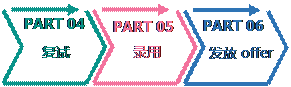 说明: KSO_WM_TAG_VERSION=1.0&KSO_WM_BEAUTIFY_FLAG=#wm#&KSO_WM_UNIT_TYPE=i&KSO_WM_UNIT_ID=wpsdiag20163439_3*i*1&KSO_WM_TEMPLATE_CATEGORY=wpsdiag&KSO_WM_TEMPLATE_INDEX=20163439
